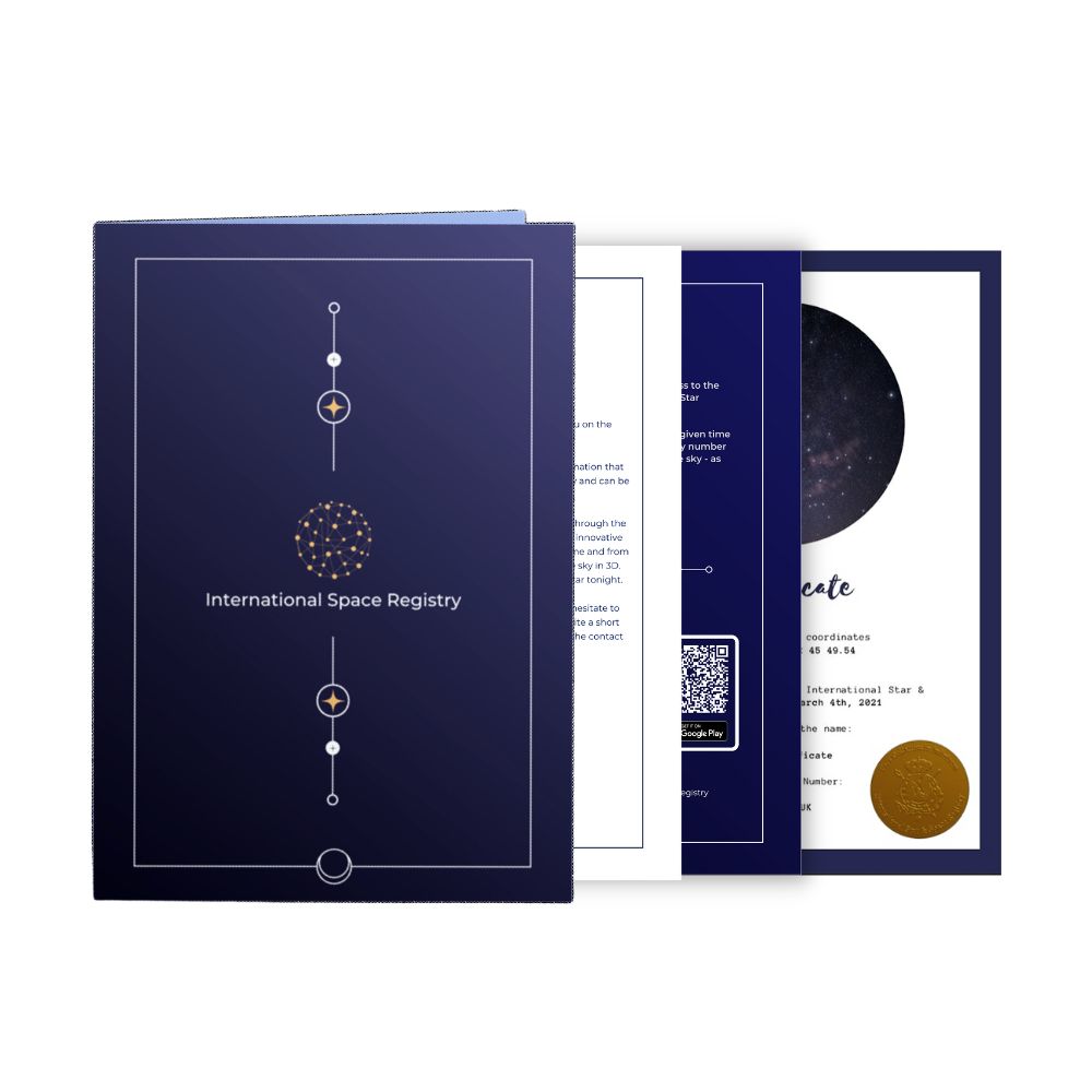 Additional Copies